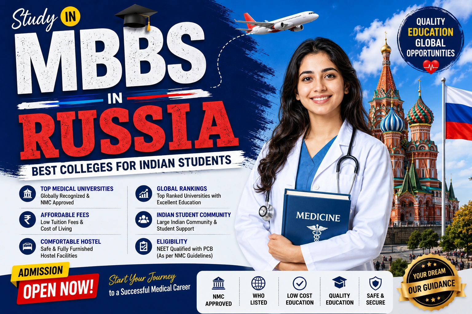 Best MBBS Colleges in Russia for Indian Students: Fees, Hostel, Rankings & Eligibility